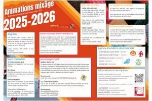pcs 2025